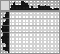 Japanese crossword «Fish» Japanese crossword «Fish»