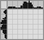 Japanese crossword «Teapot» Japanese crossword «Teapot»