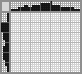 Japanese crossword «Phone» Japanese crossword «Phone»