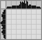 Japanese crossword «The symbol of medicine» Japanese crossword «The symbol of medicine»