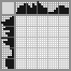 Japanese crossword «Zodiac sign - Cancer» Japanese crossword «Zodiac sign - Cancer»