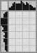 Japanese crossword «Rose» Japanese crossword «Rose»