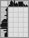 Japanese crossword «Samovar» Japanese crossword «Samovar»