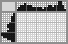 Japanese crossword &laquo;Bike&raquo;