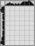 Japanese crossword «Dance» Japanese crossword «Dance»