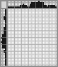 Japanese crossword «A woman with a child» Japanese crossword «A woman with a child»
