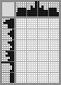 Japanese crossword «Cool» Japanese crossword «Cool»