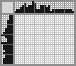 Japanese crossword &laquo;Singing birds&raquo;