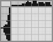 Japanese crossword &laquo;Spanner&raquo;