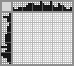 Japanese crossword &laquo;Car Flintstones&raquo;
