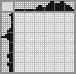 Japanese crossword «Pharaoh» Japanese crossword «Pharaoh»