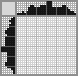 Japanese crossword «Alarm clock» Japanese crossword «Alarm clock»