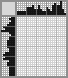 Japanese crossword «Kakadu» Japanese crossword «Kakadu»