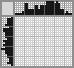 Japanese crossword «Coffee maker» Japanese crossword «Coffee maker»