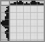 Japanese crossword «Masks» Japanese crossword «Masks»