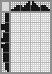 Japanese crossword «Compass» Japanese crossword «Compass»