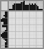 Japanese crossword «Stove» Japanese crossword «Stove»