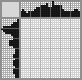 Japanese crossword «Sesame Street» Japanese crossword «Sesame Street»
