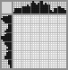 Japanese crossword «Cow with glasses» Japanese crossword «Cow with glasses»
