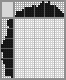 Japanese crossword «Fingers crossed» Japanese crossword «Fingers crossed»