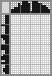 Japanese crossword «Tree» Japanese crossword «Tree»