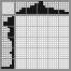 Random crossword