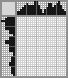 Japanese crossword «Flower» Japanese crossword «Flower»