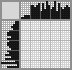 Japanese crossword «Brick wall» Japanese crossword «Brick wall»