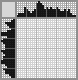 Japanese crossword «Tiger» Japanese crossword «Tiger»