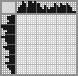 Japanese crossword «Clock» Japanese crossword «Clock»