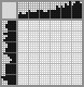 Japanese crossword «Astrologer» Japanese crossword «Astrologer»