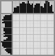 Japanese crossword «Goose» Japanese crossword «Goose»