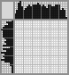 Japanese crossword «Pool» Japanese crossword «Pool»