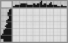 Japanese crossword «The puppy on a leash» Japanese crossword «The puppy on a leash»