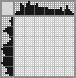 Japanese crossword «Desk» Japanese crossword «Desk»