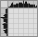 Japanese crossword «Guide» Japanese crossword «Guide»