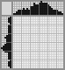 Japanese crossword «Box of floppy disks» Japanese crossword «Box of floppy disks»