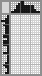 Japanese crossword &laquo;Singer&raquo;