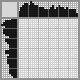 Japanese crossword «Dragonfly» Japanese crossword «Dragonfly»