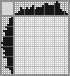 Japanese crossword «Masks» Japanese crossword «Masks»