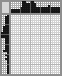 Japanese crossword «Drill» Japanese crossword «Drill»