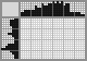Japanese crossword «Drum» Japanese crossword «Drum»