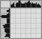Japanese crossword «Drums» Japanese crossword «Drums»