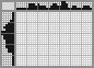 Japanese crossword «Fish» Japanese crossword «Fish»