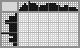 Japanese crossword &laquo;Truck&raquo;