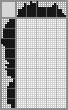 Japanese crossword «"12 chairs"» Japanese crossword «"12 chairs"»
