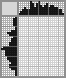 Japanese crossword «Easter egg» Japanese crossword «Easter egg»