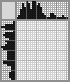 Japanese crossword «Electric shaver» Japanese crossword «Electric shaver»