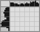 Japanese crossword «Elephant» Japanese crossword «Elephant»