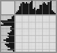 Japanese crossword «Newspaper» Japanese crossword «Newspaper»